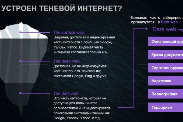 Kraken ссылка зеркало krakentor site