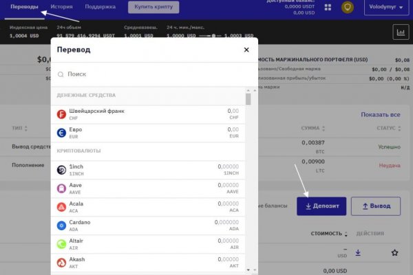 Kraken маркетплейс зеркала